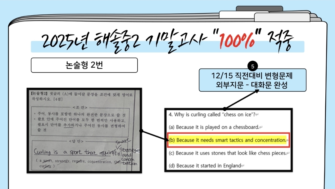 사동 영어학원 크랩영어 시험 적중 100% 학교별 기출 분석 결과