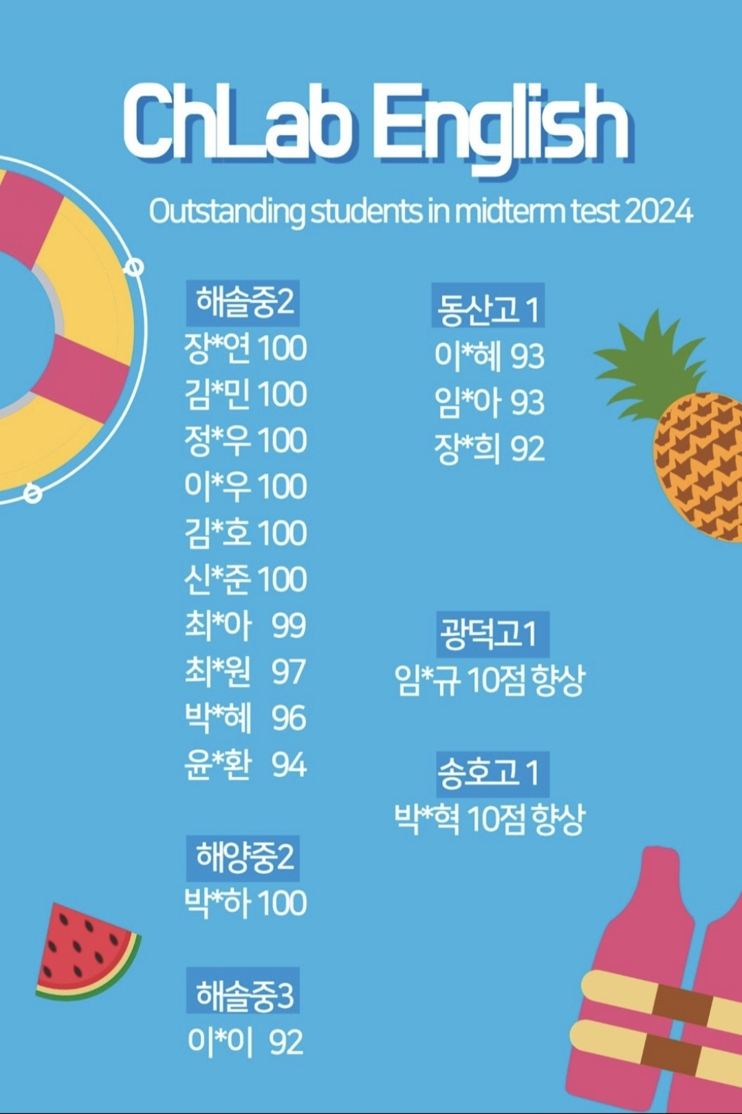 사동 영어학원 크랩영어 우수자 성적표