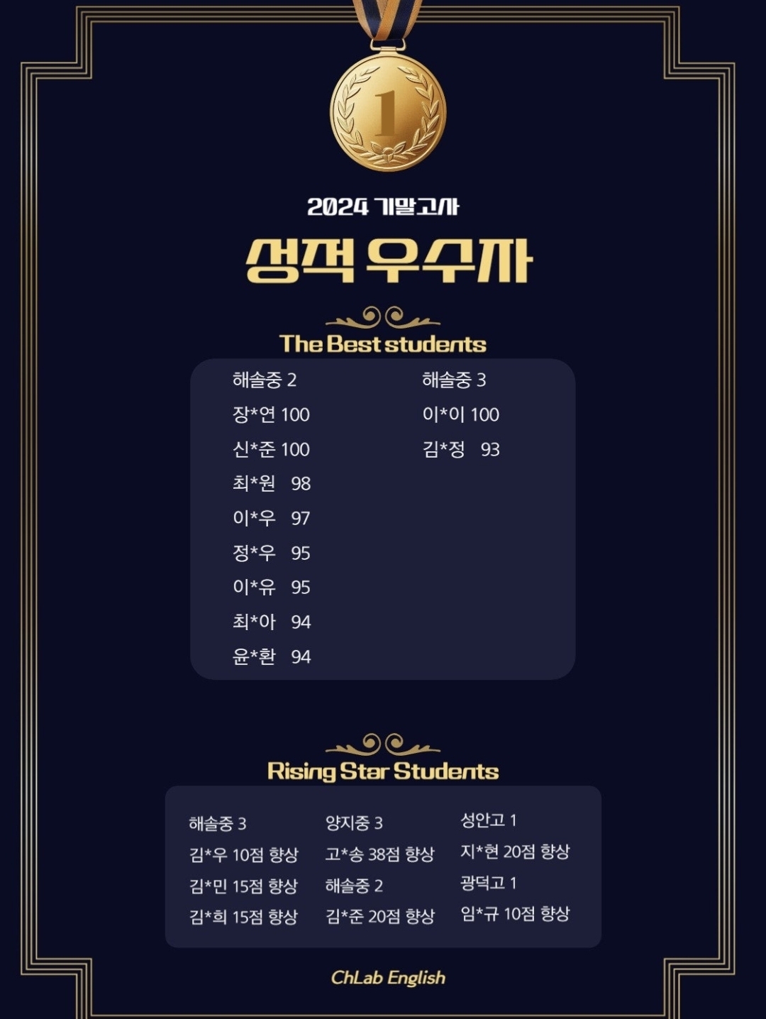 사동 크랩영어 우수 성적 달성 학생