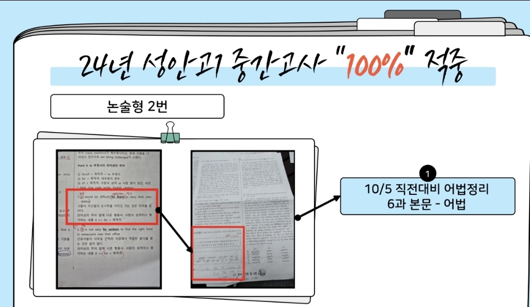 사동 크랩영어 시험 적중 6