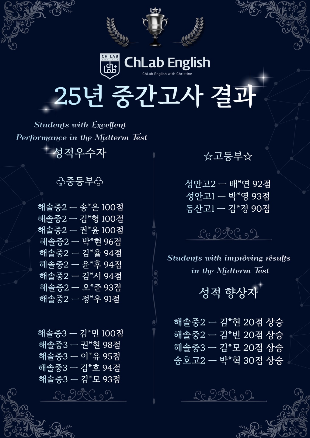 사동 영어학원 크랩영어 성적 우수자 내신 영어 1등급